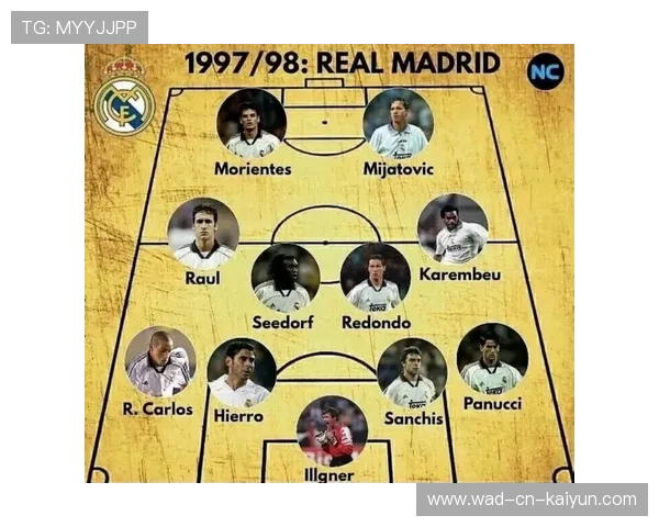 欧冠新赛季开启,球队阵容变化分析,欧冠比赛阵容